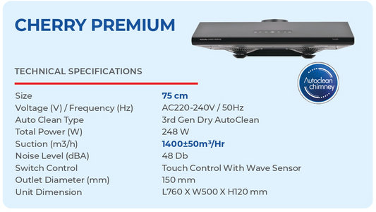 Kutchina Chimney Cherry 75 Premium